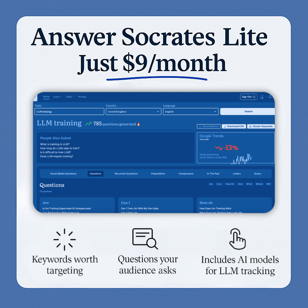 Promotional graphic for Answer Socrates Lite at $9/month, showing a website interface with question examples. Highlighted features: keyword targeting, audience questions, and advanced Answer Socrates AI models for tracking. | stresslessdigitalmarketingagency.com
