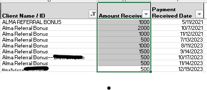A spreadsheet displays columns for Client Name/ID, Amount Received, and Payment Received Date, showing several “Alma Referral Bonus” payments with varying amounts and different payment dates from 2021 to 2023. | stresslessdigitalmarketingagency.com