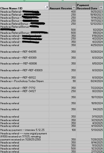 A spreadsheet showing client names/IDs (redacted), payment amounts ranging from 50 to 400, and payment received dates from 9/26/2023 to 7/28/2025. Most entries are labeled Headway Referral. | stresslessdigitalmarketingagency.com